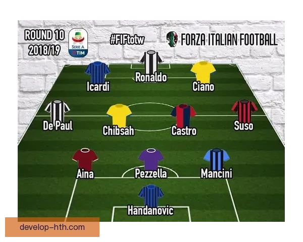 全面解析意甲法甲赛事直播平台优势与使用技巧